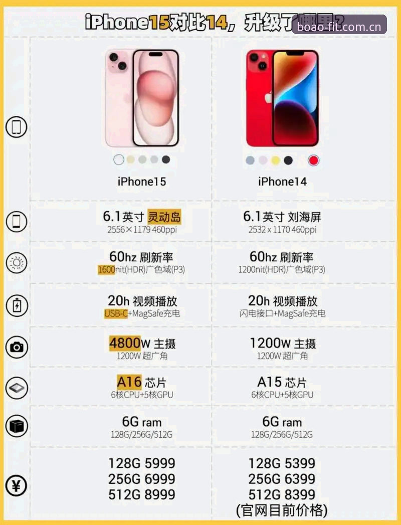 博澳体育苹果下载对比深度评测：CN版APP与网页端谁更胜一筹？