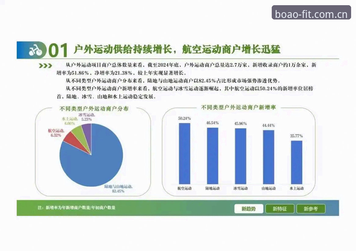 博澳体育安卓版功能详解与行业趋势分析